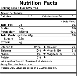 Nutrition Facts